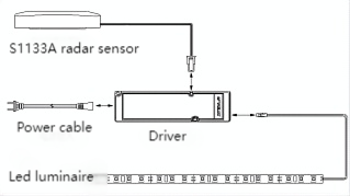 Radar Sensor Clapboard Partition Induction LED Switch Touch Handwave PIR S1133A