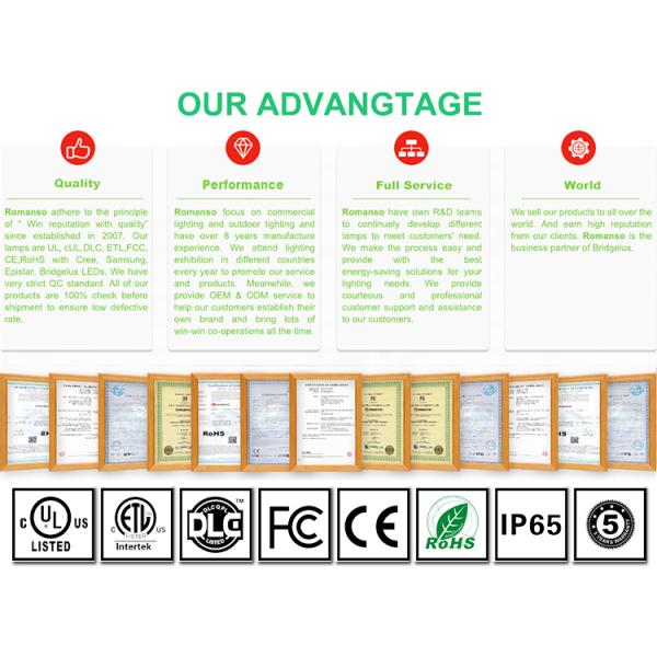 Waterproof Pyramidal 40W E26 Led Corn Bulb UL DLC Listed High Brightness