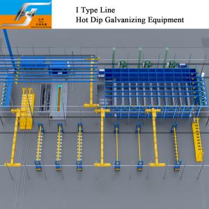 China I Type Production Line Supplier Hot Dip Galvanizing Equipment Production Line Turnkey Project One - Stop Service wholesale
