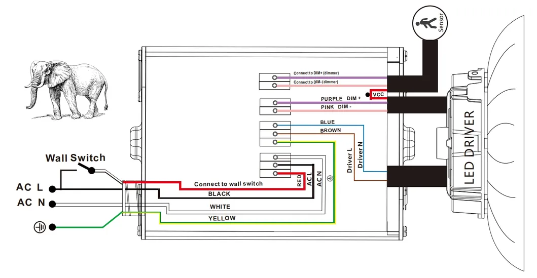 100-277VAC 25W 30W 40W IP66 Backup Ballast LED Emergency Driver For High Bay Light Triproof Light Down Light Ceiling Light Panel Light