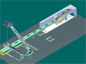 China Loading and Unloading WMS WCS wholesale
