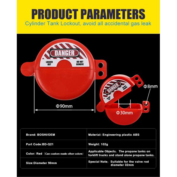 Durable Polystyrene Pneumatic Lockout Devices Designed To Fit In Tight Spaces