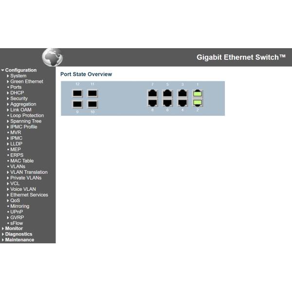 12 Port Industrial Managed Ethernet Switch with 2.5G Fiber ERPS Ring L2 Manageable