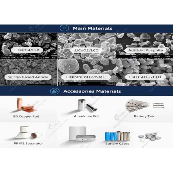 LTO Battery Anode Material Long Cycling Lithium Titanium Oxide Powder
