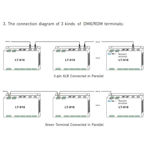 Led 16 Channel DMX Decoder Constant Voltage DC12V-24V 3A*16CH RJ45/XLR Port