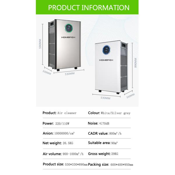 HOMEFISH Plasma Sterilizer Commercial Air Purifier UV Sterilization