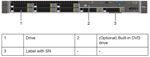 Virtualization 1U Rack Huawei Fusion Server 1288H V6 32 DDR4 DIMMs
