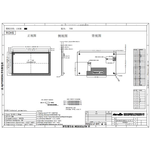 8 Inch IPS Display LCD TFT Panel 1280*720 Resolution for Automobiles