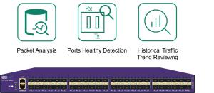China OEM NetTAP® Network Traffic Analysis Tools BigData Analytics Packet Traffic Analysis wholesale