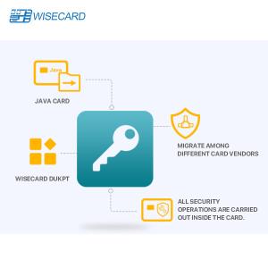 China DES RSA JAVA Smart Card Software Programmer Contact And Contactless wholesale