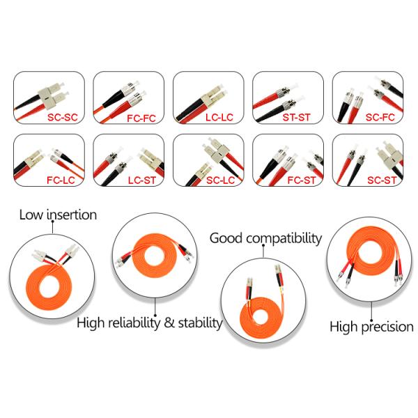 SC To SC Multimode 5m 10m 15m Optic Fiber Patch Cord