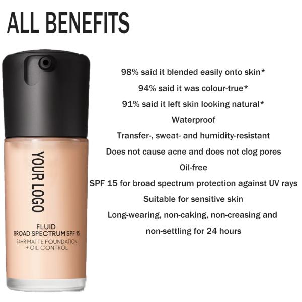 OEM/ODM Sweat Proof and Waterproof Matte Effect Super Long Lasting Full Coverage Liquid Foundation for 30 Hours