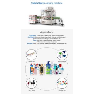 Honey and syrup glass jar container rotary servo twist off capping machine