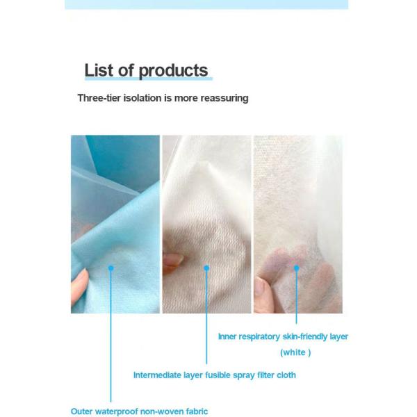 High Breathability Medical Face Mask PP Non Woven Fabric Material