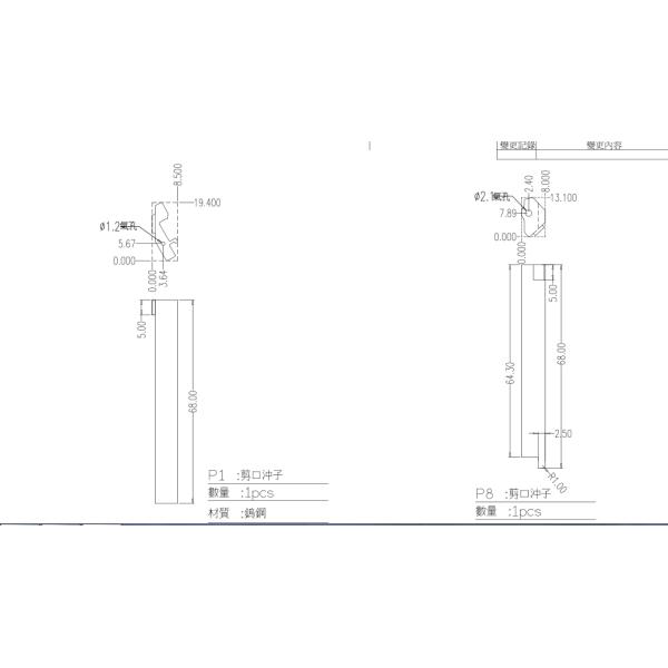 High-Performance Tungsten Carbide Shear Punch with Enhanced Wear Resistance