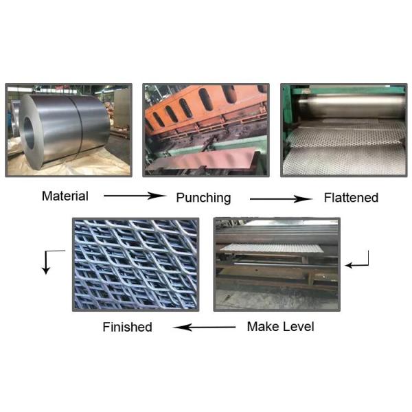 Diamond Micro Expanded Metal Mesh Aluminium Netting With Small Size Hole