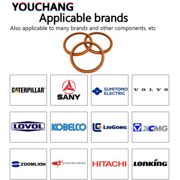 SH130 Track Adjuster Seal Kit Aftermarket Compatible With Sumitomo Excavator Undercarriage