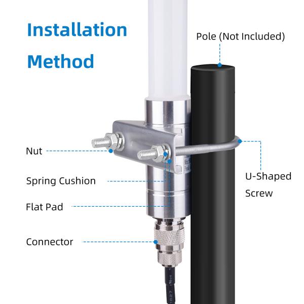 Outdoor Omnidirectional Hexa Boost 915MHz LoRa Antenna 8dBi For Helium Hotspot Miner