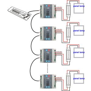 AC90-240V 3 Way RGB led light controller DMX Triac Dimmer 0-10V 1A Maximum
