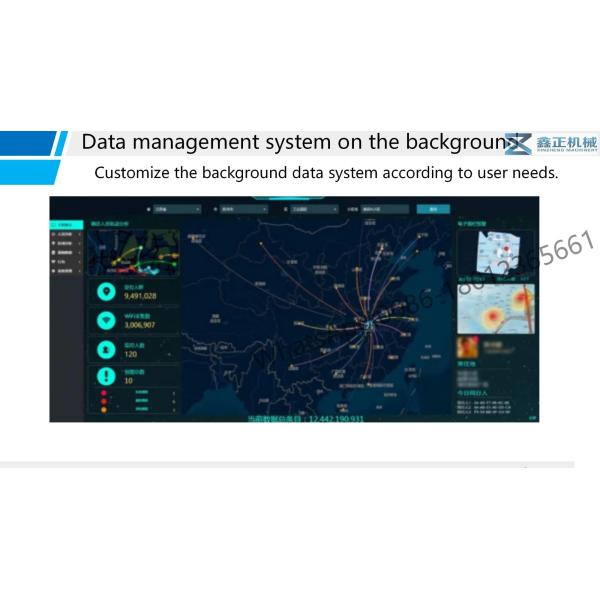 Face Recognition Verification 3M Smart Temperature Measuring Helmet