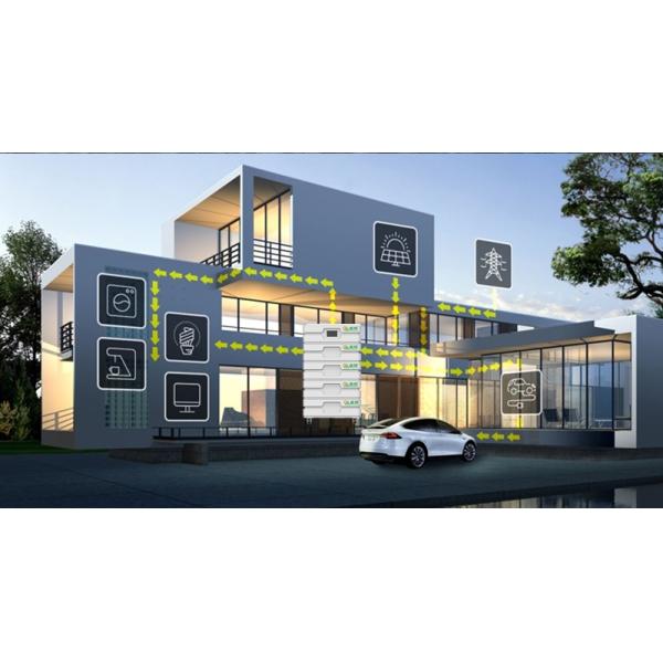 10W LiFePO4 Solar Powered Generator Home Energy System Battery Portable Station