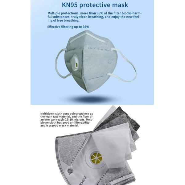 Anti Dust Valved Dust Mask 3 Layer Breathable High Filtration Efficiency