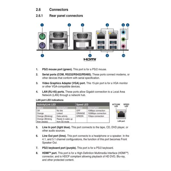 ATX Industrial Pc Motherboard LGA1151 Socket 32GB DDR4 Brand New Dual LAN