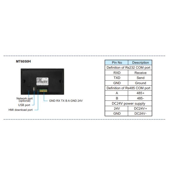800*480 Pixel TFT LCD HMI Control Panel Rs232 Rs485 Port For Smart Home