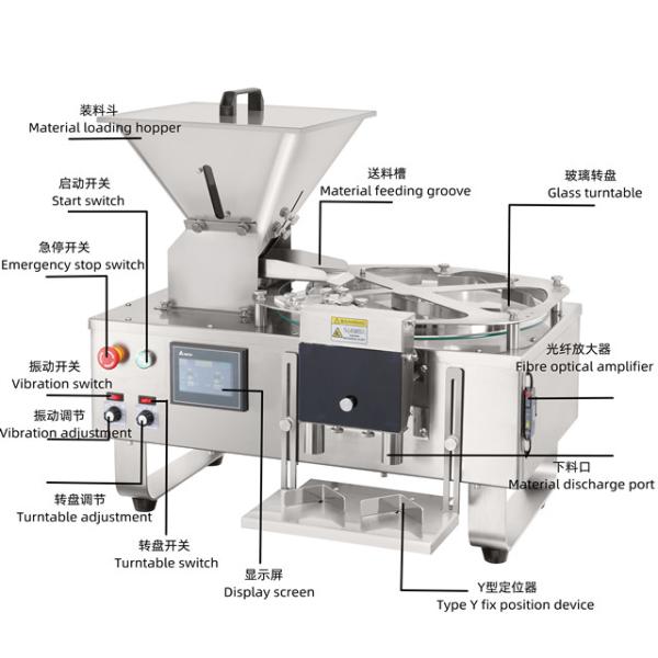 TIANHE Desktop Type Capsule Tablet Counting And Filling Machine Touch Screen Control