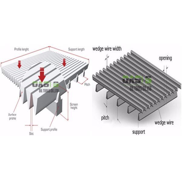 Water Well Screen/ Johnson Screen Filter Mesh with High Quality