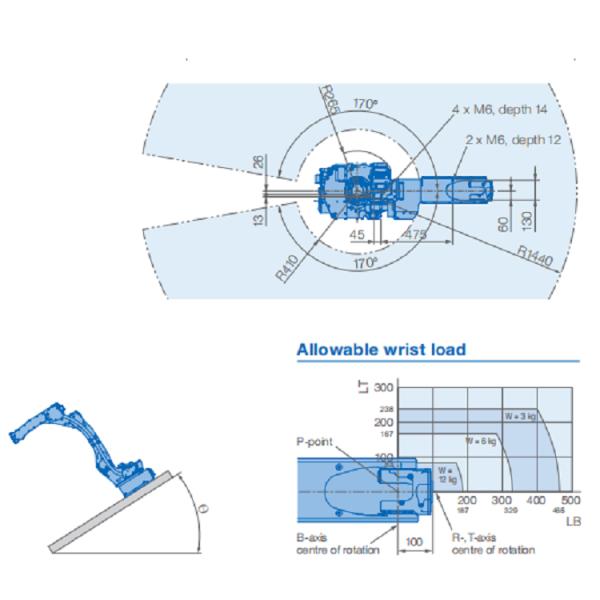 Yaskawa Ar1440 Welding Robot Used KAWASAKI Robot With 12 Kg Payload