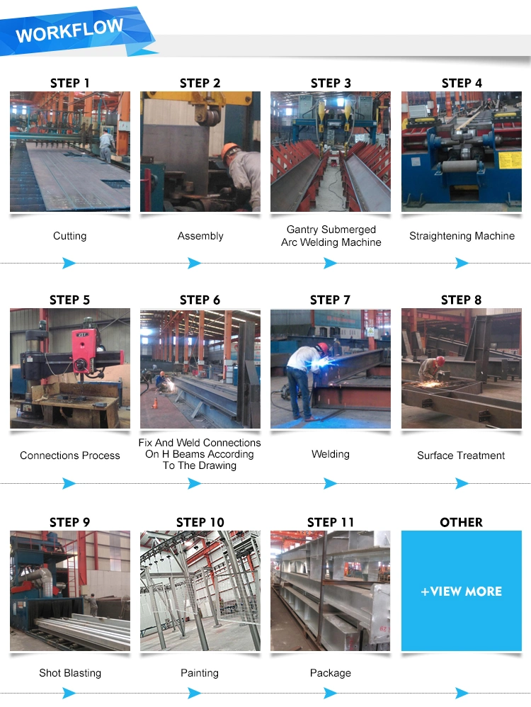 Q235 Steel Structure Workshop Prefab Metal Warehouse SGS Certificate
