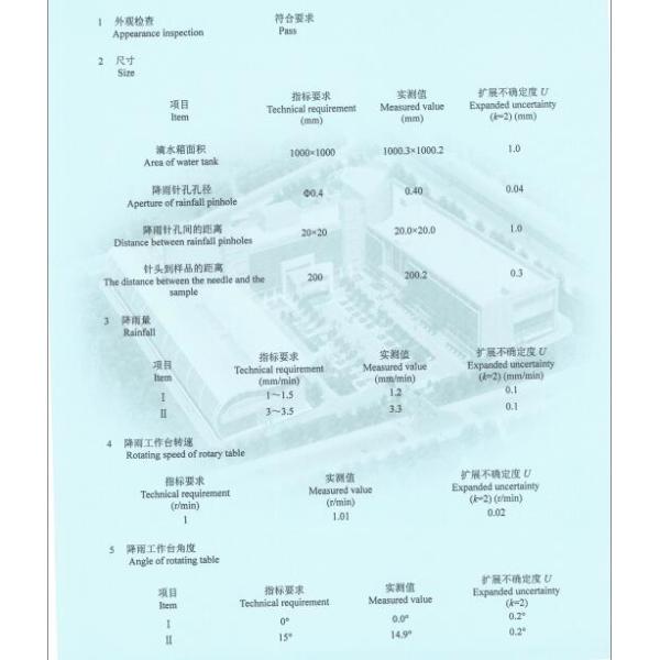 IEC60529 IP Testing Equipment Wall Mounting Type Drip Box For Electronics