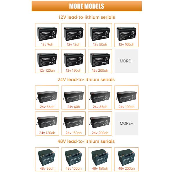 12v 24v 48v 72v 90v 200ah Lithium Motorcycle Battery 6ah 12ah 56ah 85ah 100Ah 150Ah