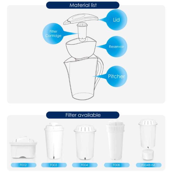 OEM Durable And Washable Small Water Filter Jug For Tap Water Filtration