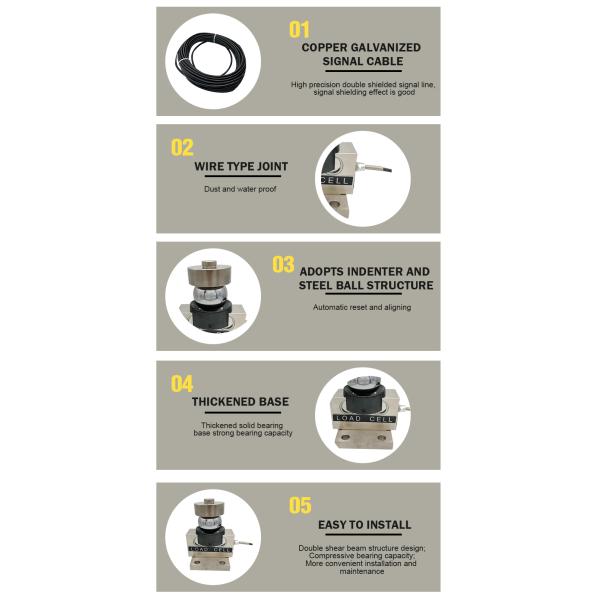 Accurate Measurement Load Cell Transmitter for Trucks 10/20/30T Digital Weight Sensor