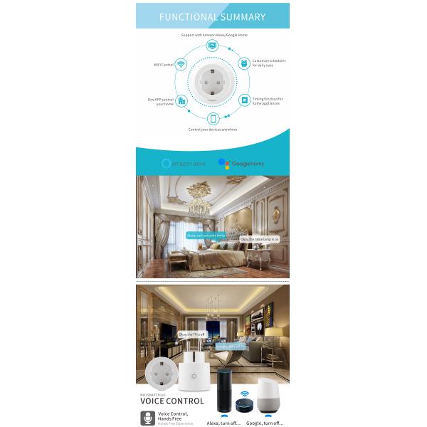 European Standard 16A Smart Plug Wi-Fi Socket Powered by Tuya