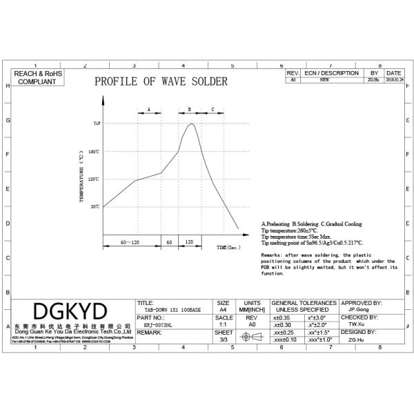 Customized 10/100base transformer plug modular rj45 network port PBT Black Housing