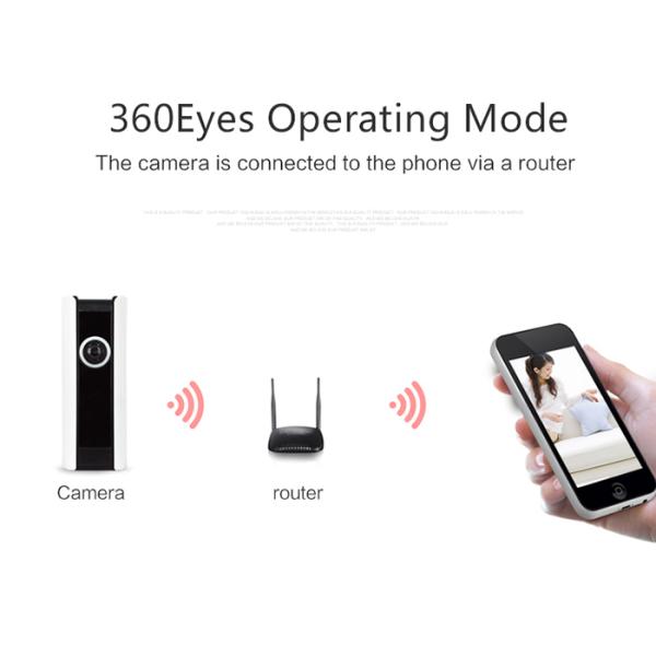 Video Encryption 180 Degree IP CCTV Camera 720P WIFI With Wide View Angle