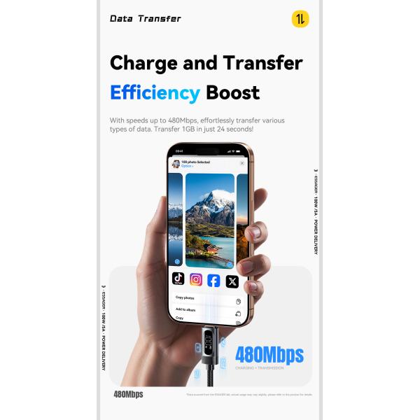 ESSAGER ES-X64 Series 60W 100W LED Display USB Type C Charging Cable