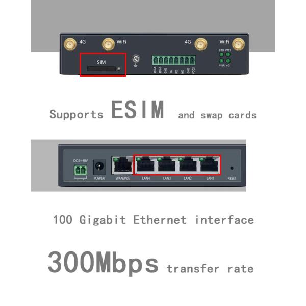 Chipset MTK7628NN 4G Industrial Router 4 LAN /1 WAN 4g Lte Wifi Router