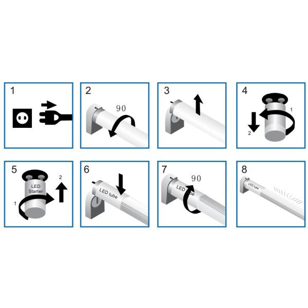 9W G13 T8 LED Tube Light Fixtures 160Lm/W Efficiency With SMD2835 LEDs