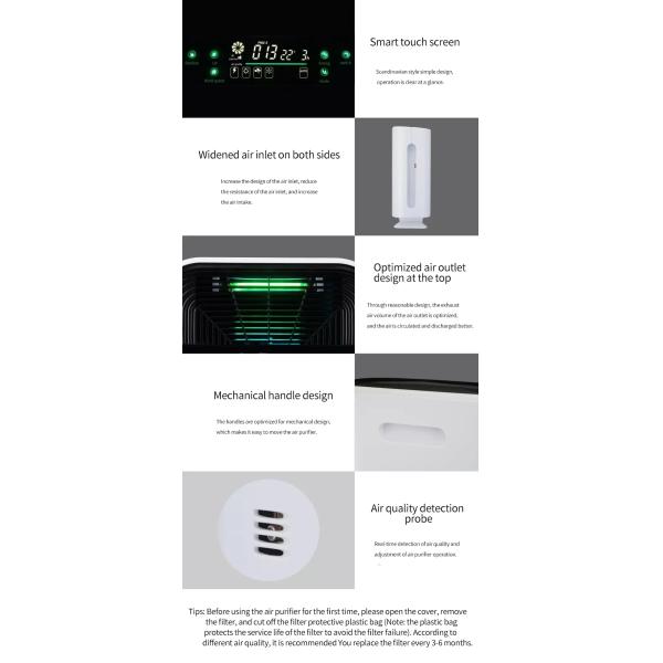 Homefish UV Air Purifier 180m3/H Ion Air Filter OEM ODM