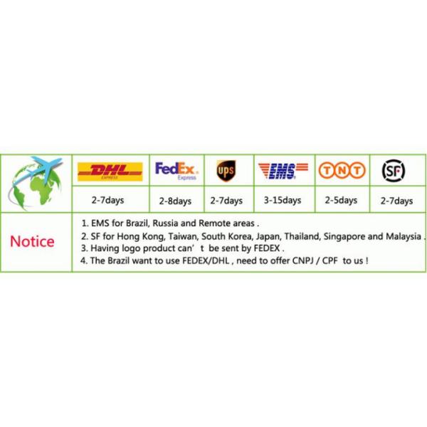 1.28 Inch Small Size Round TFT LCD Display 128x128 SPI Interface LCD Display