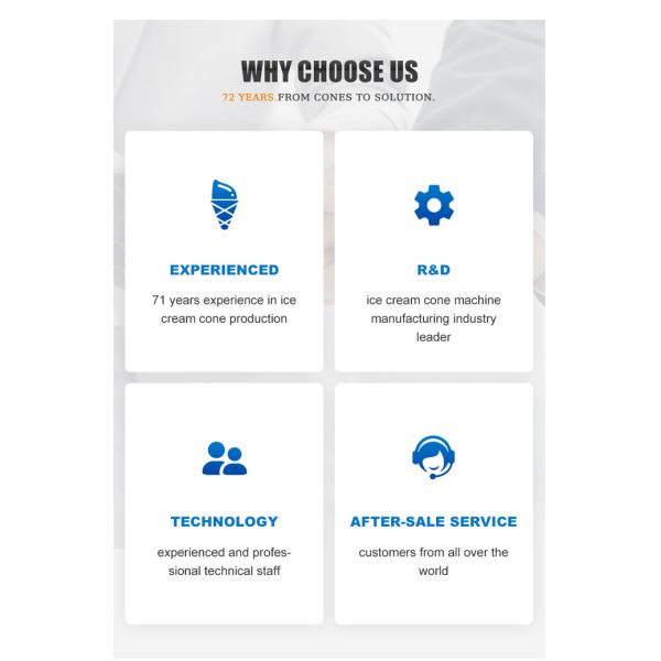 CE Barquillo Cone Production Line With One Year Warranty