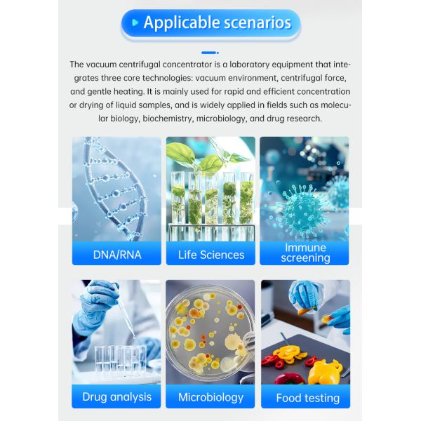 590xg High-quality modular design vacuum freeze centrifugal concentrator, 2000 revolutions per minute laboratory centrifuge