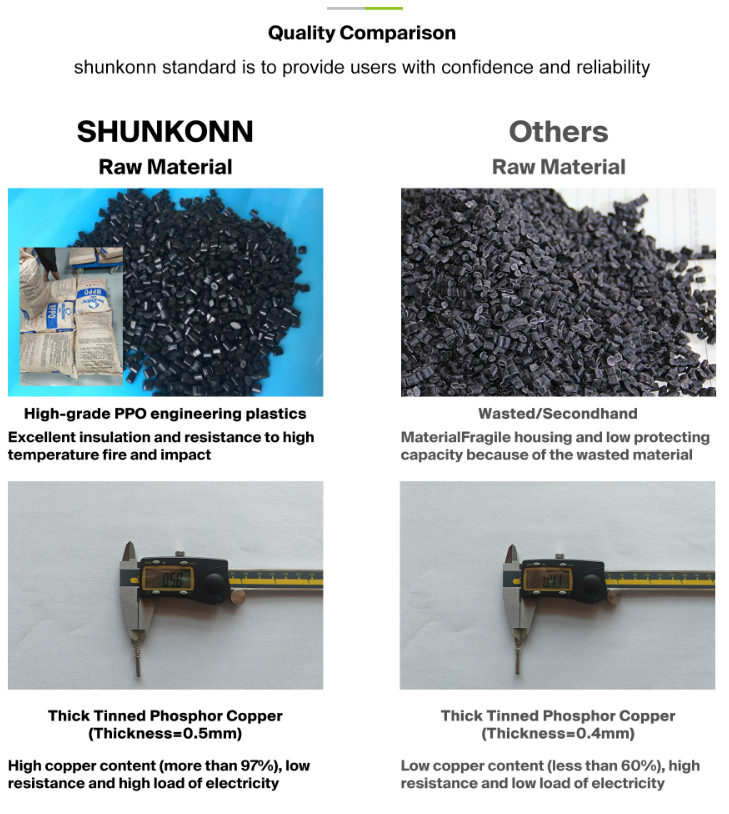 One In Two Solar PV Connectors Male Female Parallel Branch Connectors