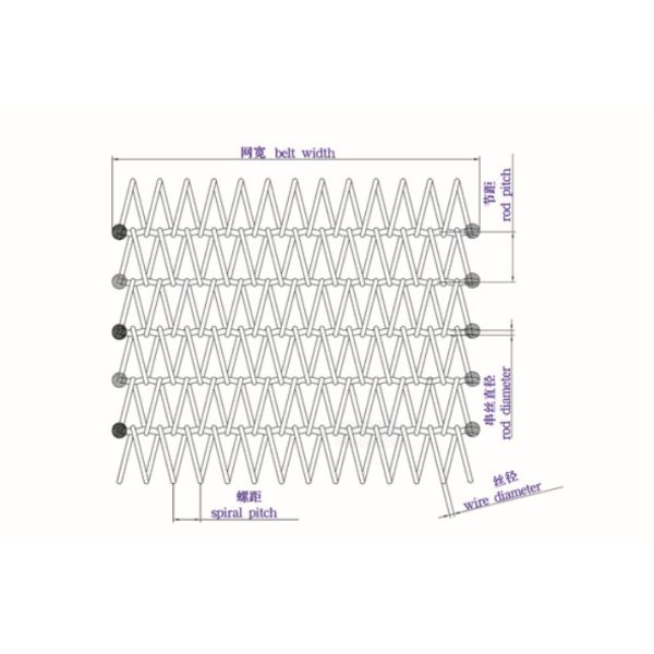 304L High Temperature Resistant Conveyor Wire Mesh Belt For Industry Machine Parts Oven