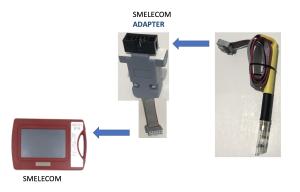 China MSOP8 pogo pin adapter yellow with GUIDE CAP used for smelecom in-circuit PROGRAMMER EEPROM FLASH wholesale
