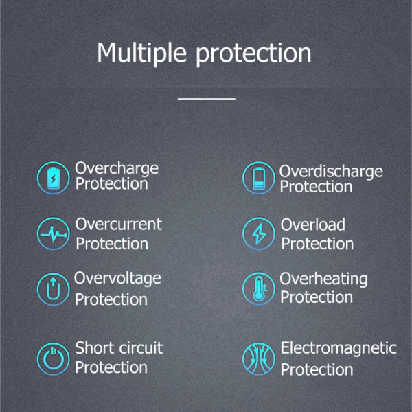 9V 2A Foldable Multifunction Fast Charger 4W Fan PC ABS With Led Night Lamp